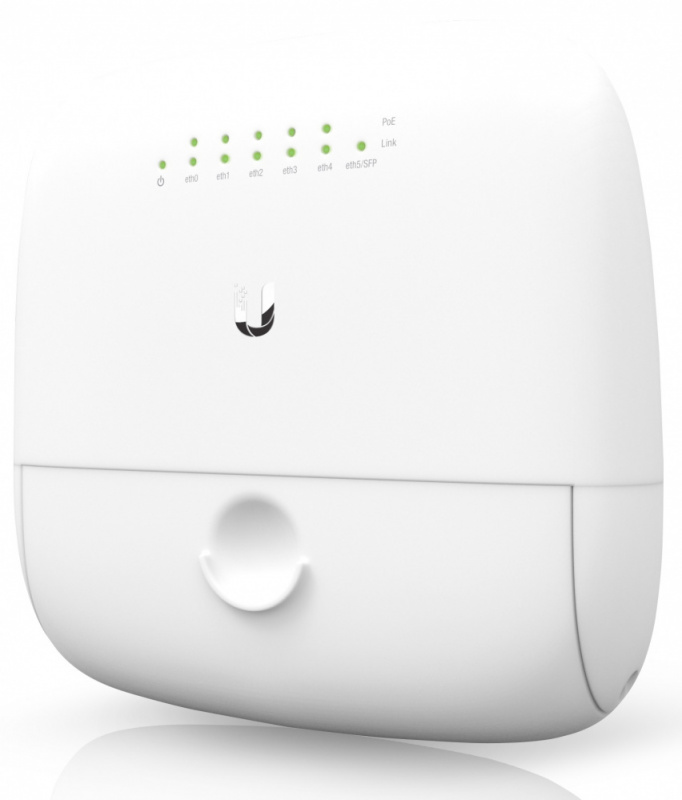 Ubiquiti EdgePoint R6